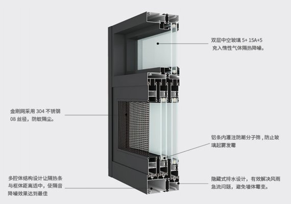 采用標準泰諾風隔熱斷橋條具有高強度高隔熱性高節能環保作用外觀美觀大氣;確保優良的抗風壓性及抗震性堅固耐用。...